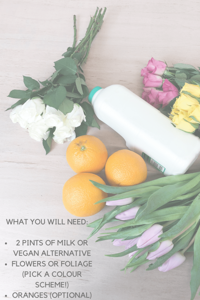 Suggested requirements for baby milk bath, including milk, flowers, oranges. 