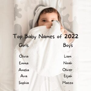 Top Baby Names 2022